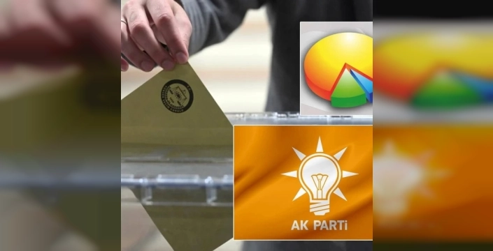 Siyasi deprem etkisi: Yeni parti iddiası oyları böldü, anket sonuçları şoke etti!